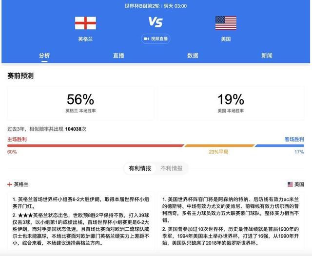 色综合久久久网